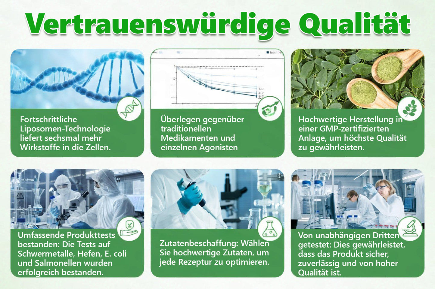 🇩🇪 𝐎𝐟𝐟𝐢𝐜𝐢𝐚𝐥𝐞𝐫 𝐃𝐞𝐮𝐭𝐬𝐜𝐡𝐥𝐚𝐧𝐝-𝐒𝐡𝐨𝐩 | 🧑‍⚕️🩺 𝐂𝐚𝐫𝐞𝐔𝐩𝐥𝐢𝐟𝐭® Moringa · Berberin × NAD+ 𝟏𝟎-𝐢𝐧-𝟏 𝐀𝐝𝐯𝐚𝐧𝐜𝐞𝐝 𝐍𝐚𝐧𝐨-𝐌𝐢𝐤𝐫𝐨𝐧𝐚𝐝𝐞𝐥-𝐏𝐚𝐭𝐜𝐡 — 𝐄𝐢𝐧𝐦𝐚𝐥 𝐭ä𝐠𝐥𝐢𝐜𝐡, 𝐬𝐢𝐜𝐡𝐭𝐛𝐚𝐫𝐞 𝐄𝐫𝐠𝐞𝐛𝐧𝐢𝐬𝐬𝐞 𝐢𝐧 𝟕 𝐓𝐚𝐠𝐞𝐧